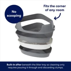 Frisco Corner Sifting Cat Litter Box With Rim -Meowverse Store 264933 PT2. AC SS1800 V1675279993